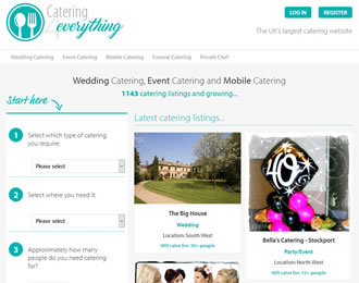 Catering4Everything Website